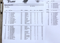 Vaidavas kauss 2015 Santa Sinka61